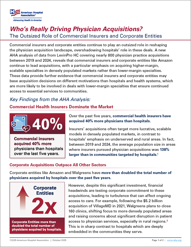 Image Infographic: Who’s Really Driving Physician Acquisitions?